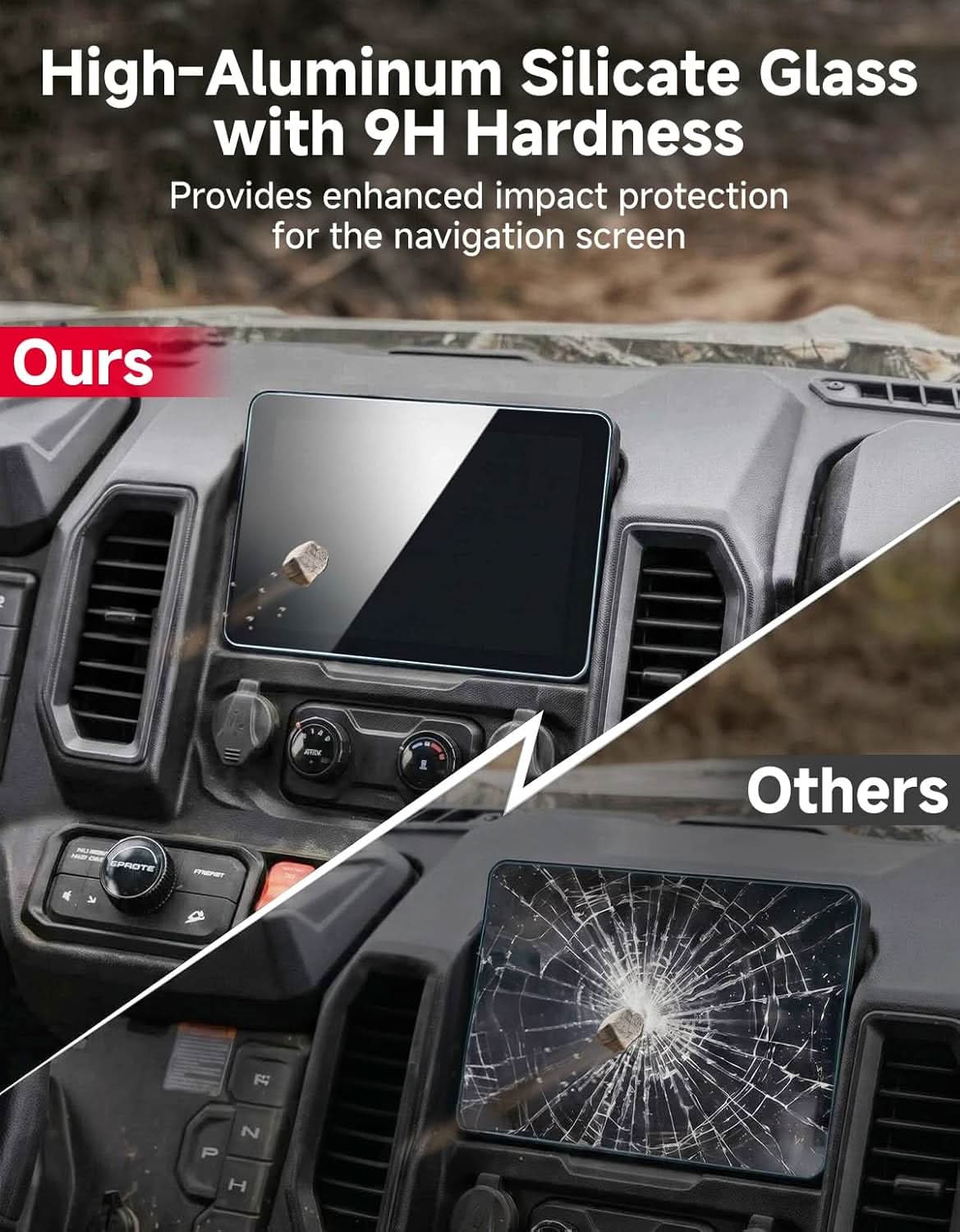 Kemimoto Glass Screen Protector for CFMOTO U10 9H