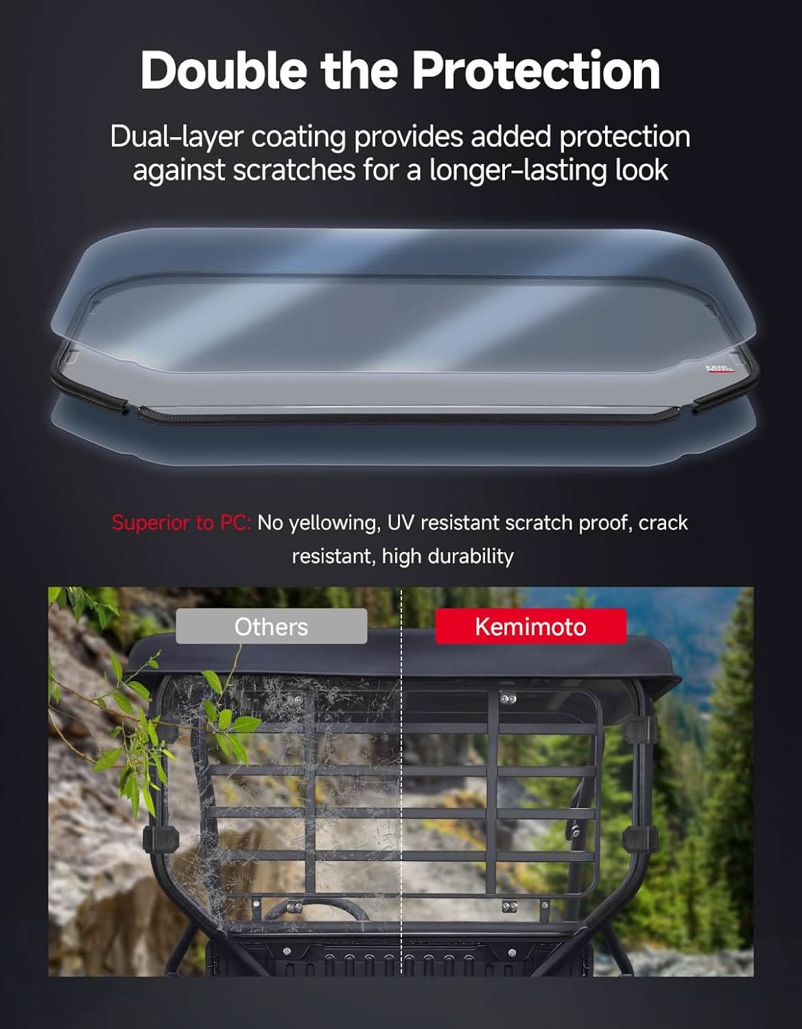 Kemimoto UTV Rear Windshield for Kawasaki Mule SX