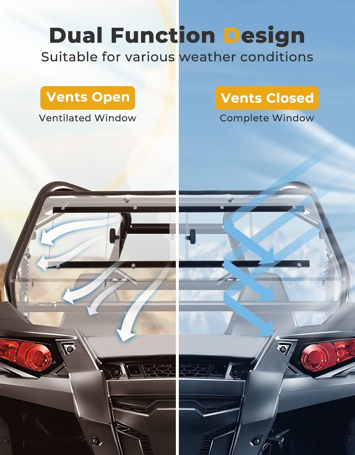 Kemimoto Full Rear Windshield with Sliding Window for Polaris RZR
