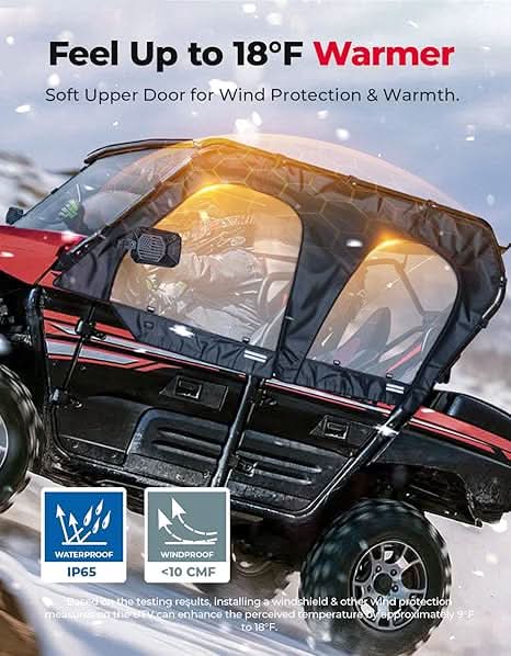 Kemimoto Soft Upper Doors for Kawasaki Teryx 4