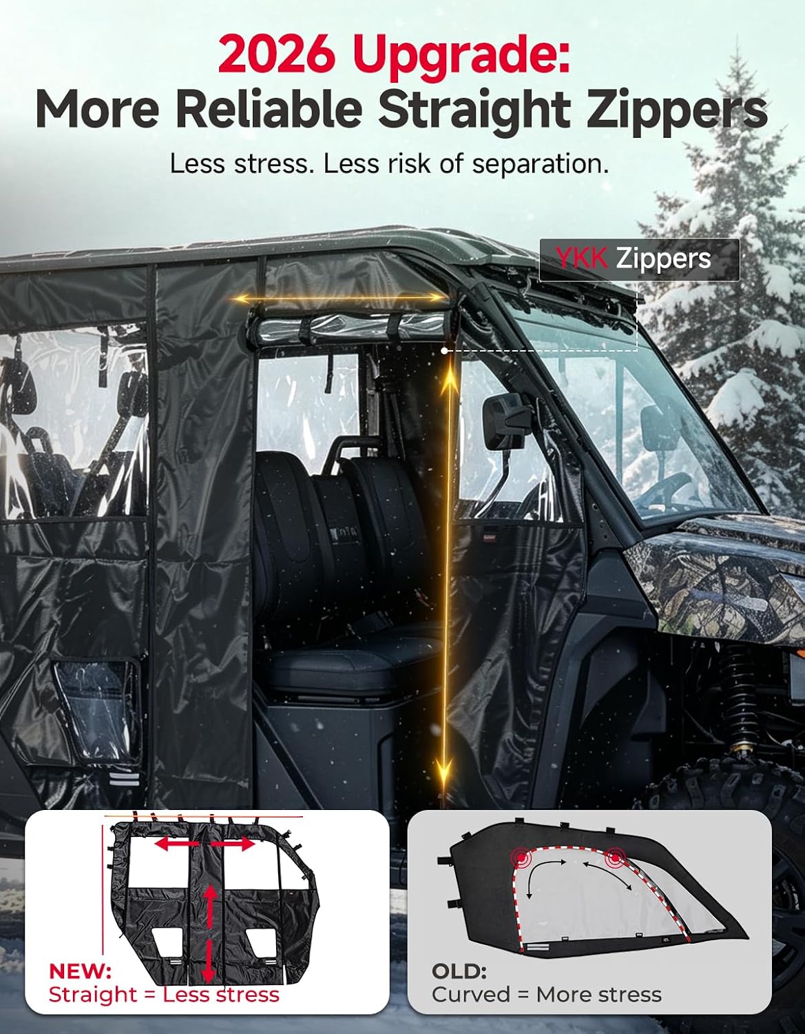 Kemimoto Soft Cab Enclosure Doors for CFMOTO UForce 1000XL