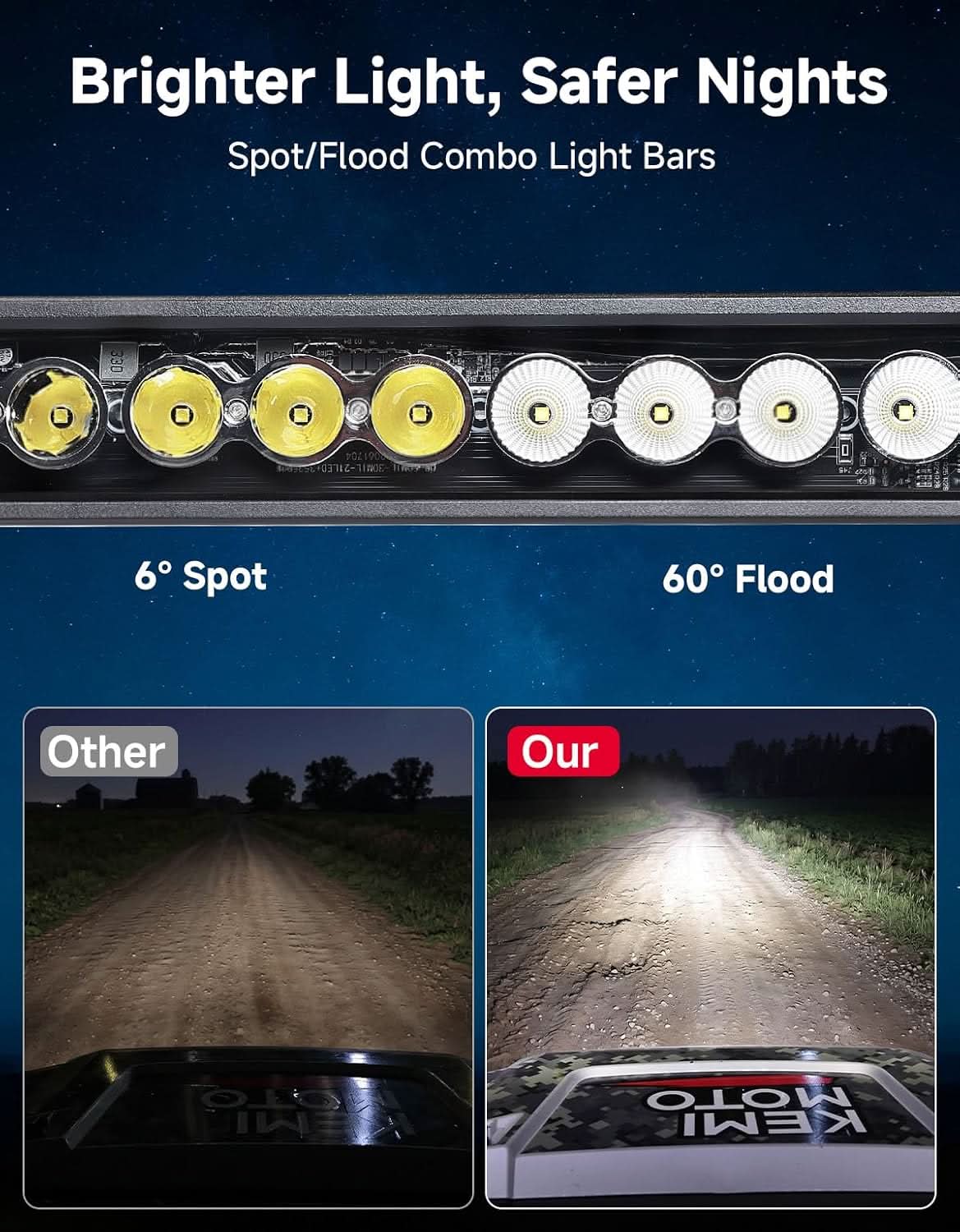 Kemimoto 50" Multi-Color Curved LED Light Bar for Polaris Ranger