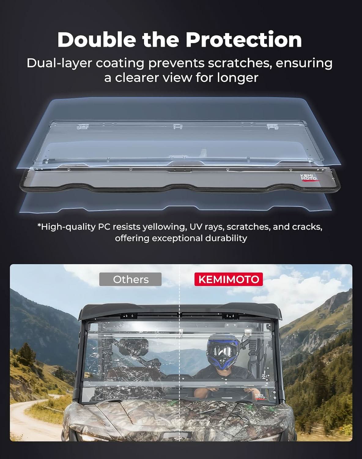 Kemimoto 3-IN-1 Flip Windshield for CFMOTO UFORCE U10