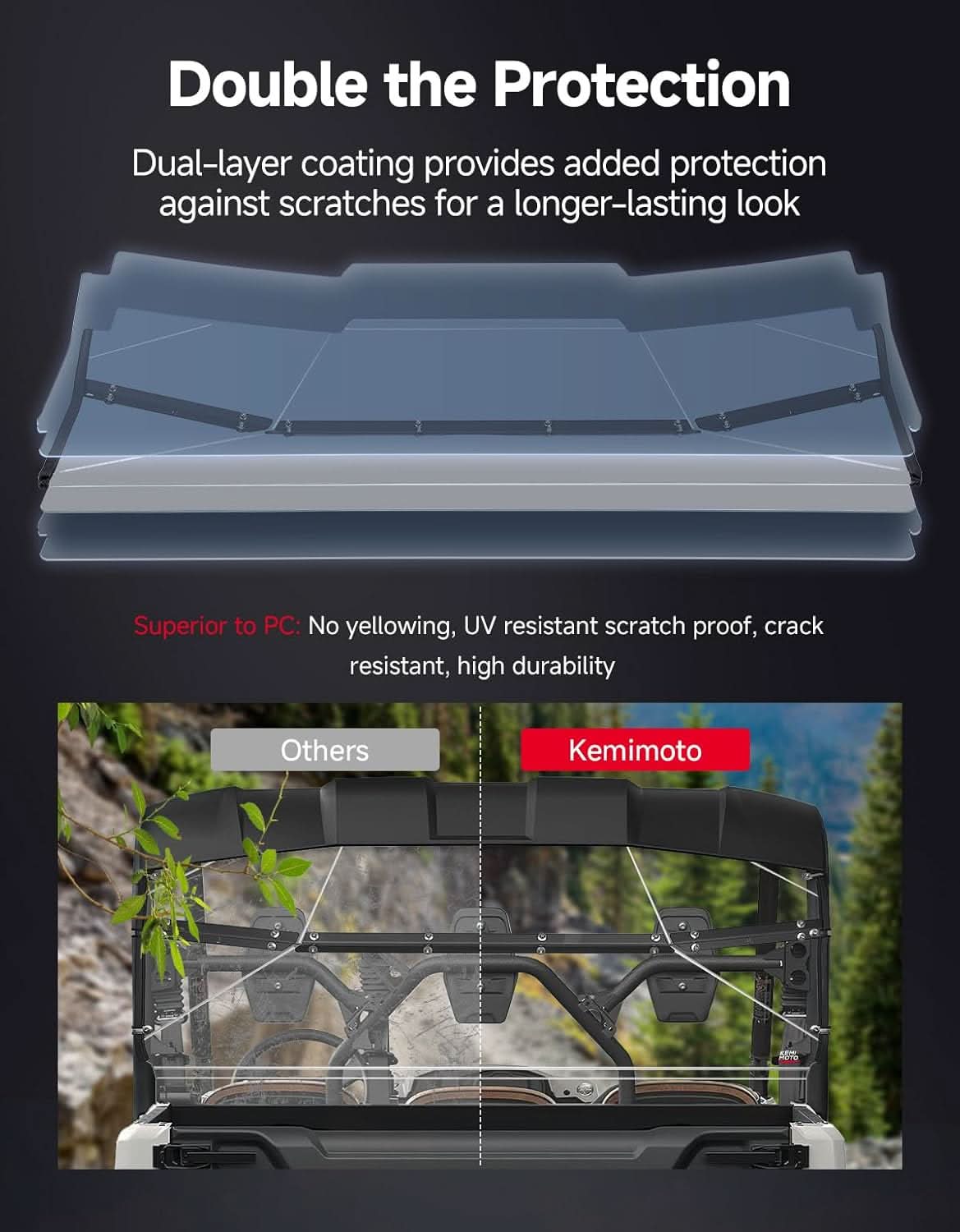 Kemimoto Rear Windshield for Yamaha Viking 2013+ Hard-Coated PC