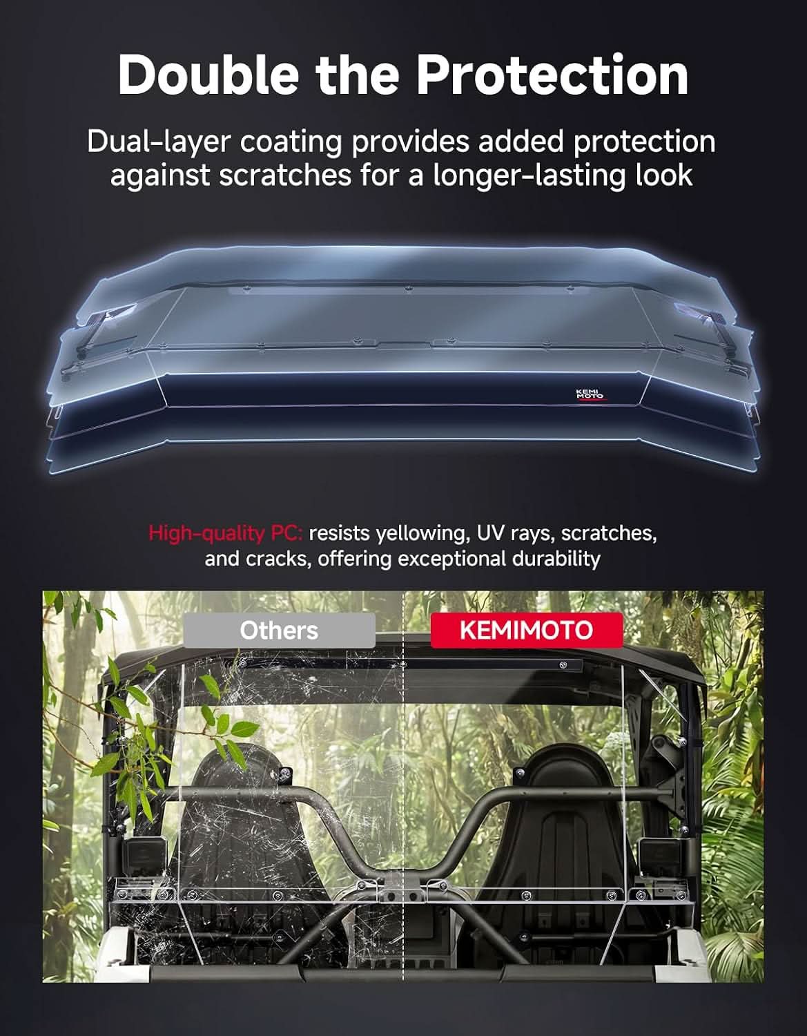 Kemimoto Rear Windshield Hard-Coated for Wolverine RMAX2