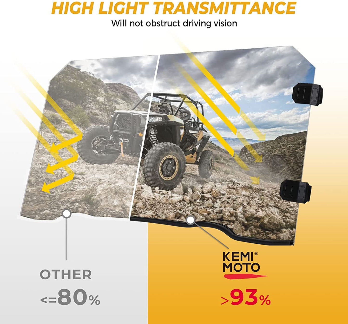 KEMIMOTO Front Windshield for Polaris RZR XP 1000 2014-2018