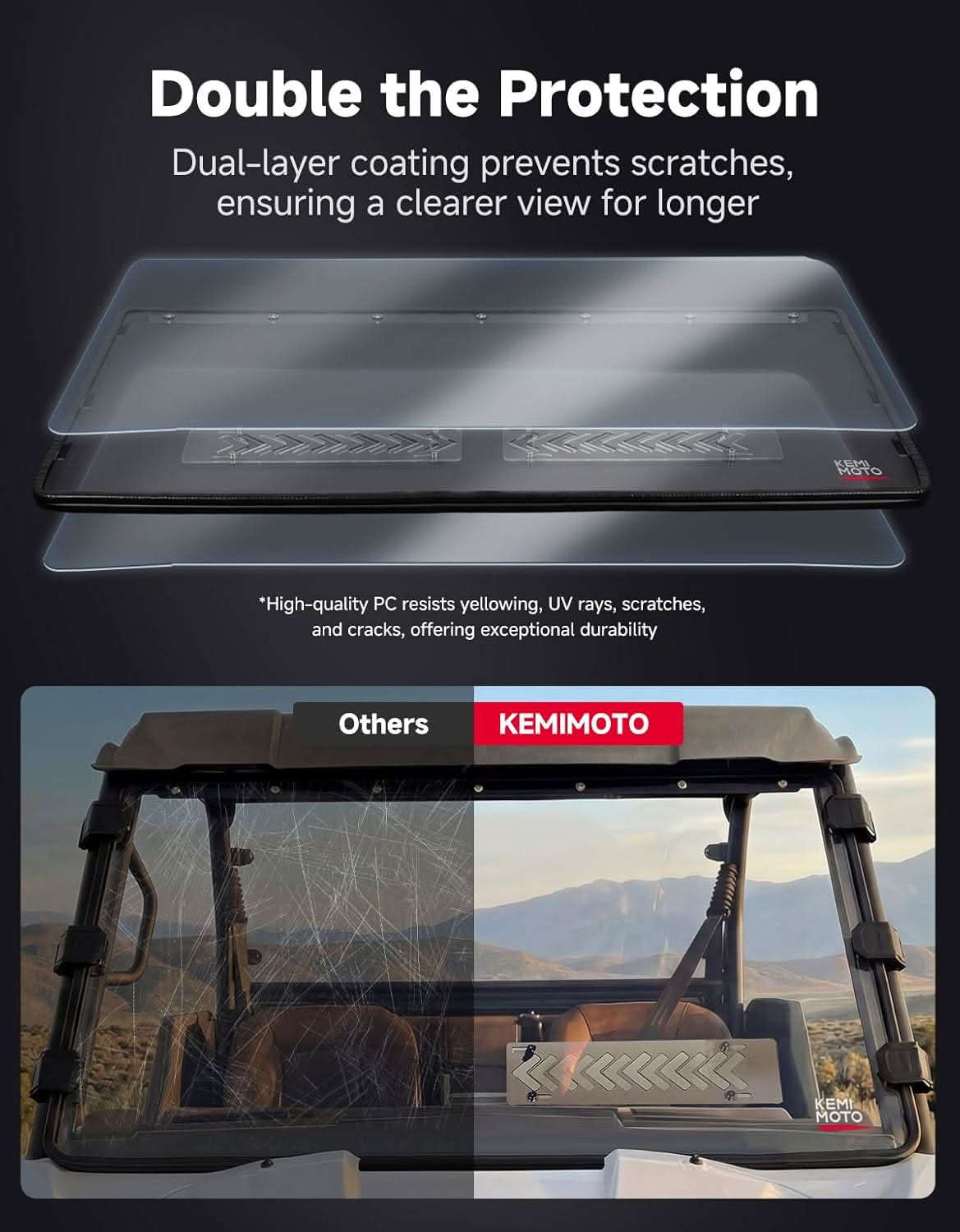 Kemimoto UTV Scratch-Resistant Polycarbonate Front Windshield for Kawasaki Ridge
