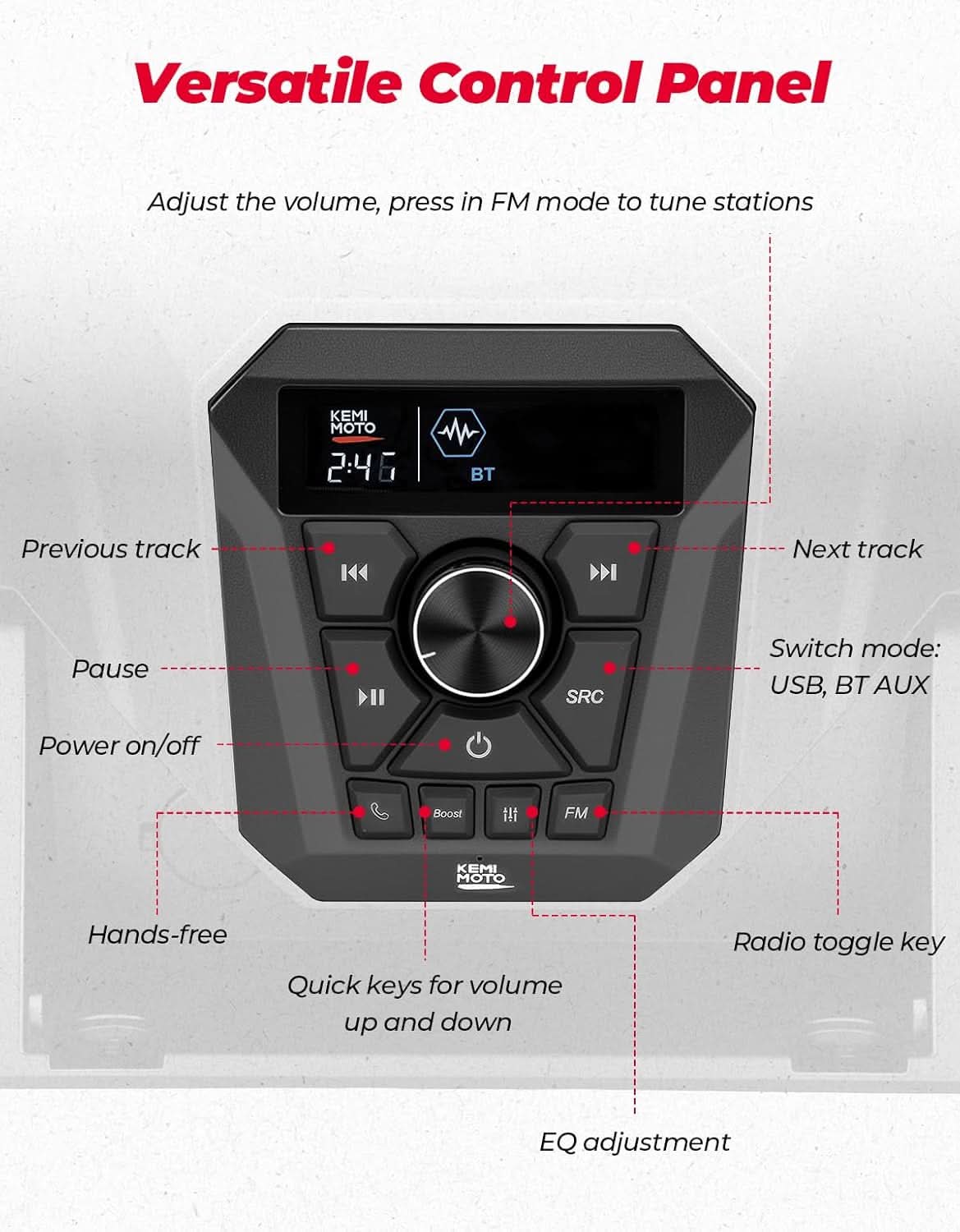 Kemimoto UTV Audio Kit 3-Speaker With 5.25" Woofer