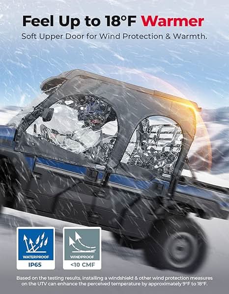 Kemimoto Soft Upper Doors Custom-Fit for Kawasaki Mule Pro FXT/DTX