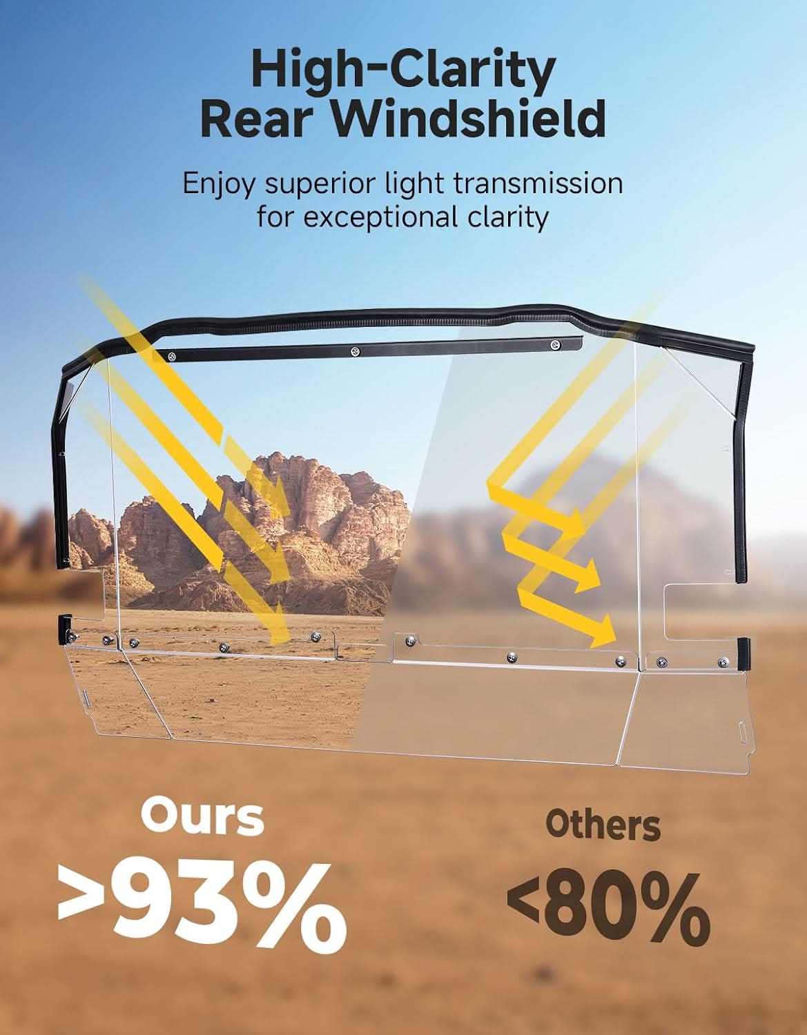 Kemimoto Rear Windshield Hard-Coated for Wolverine RMAX2