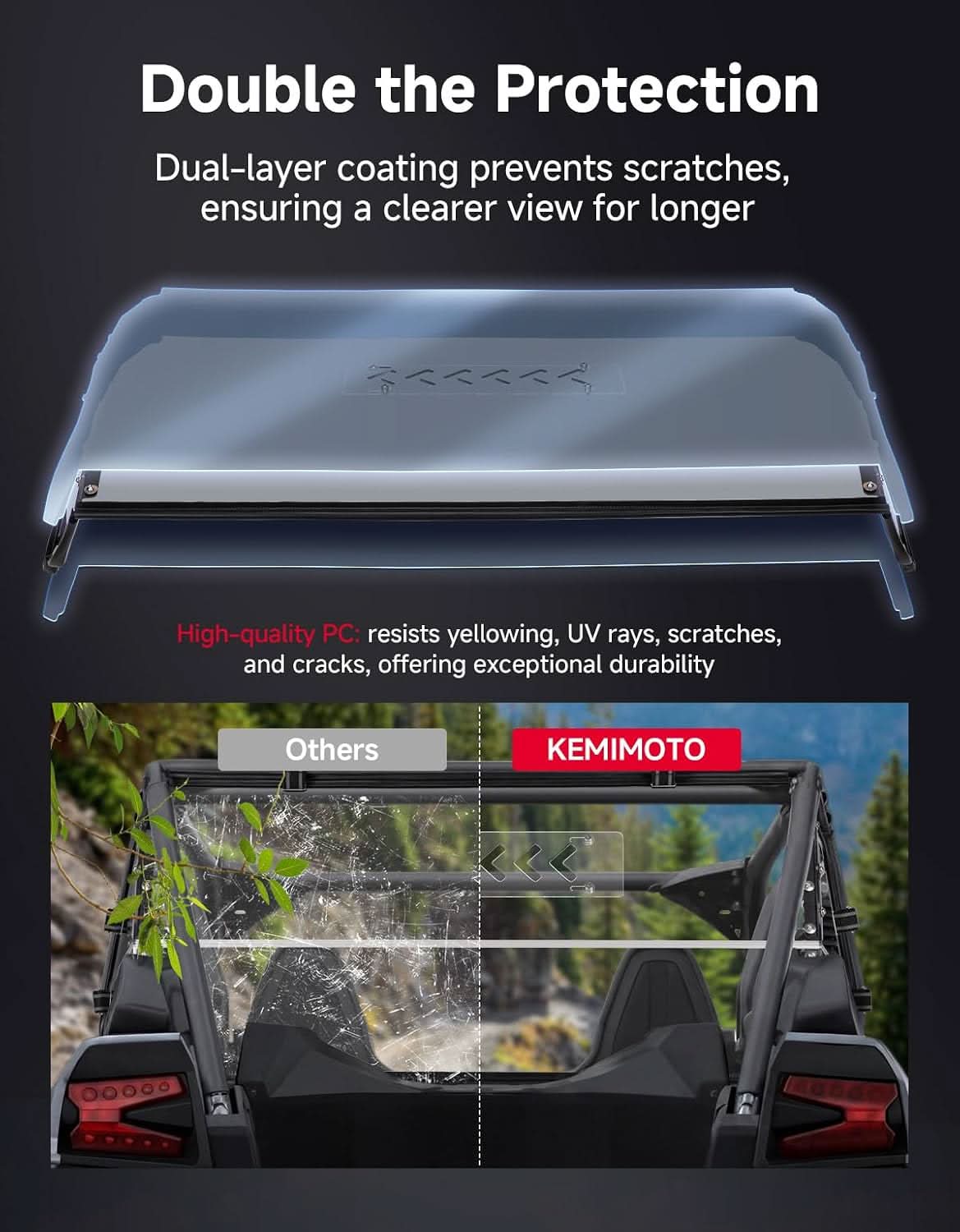 Kemimoto Sliding Rear Windshield for Kawasaki Teryx KRX 4 1000