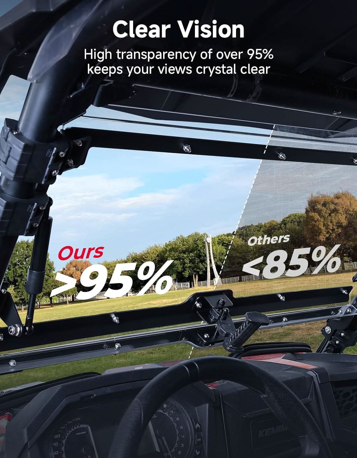 Kemimoto 3-In-1 Front Flip Windshield Scratch-Resistant Polycarbonate For Polaris