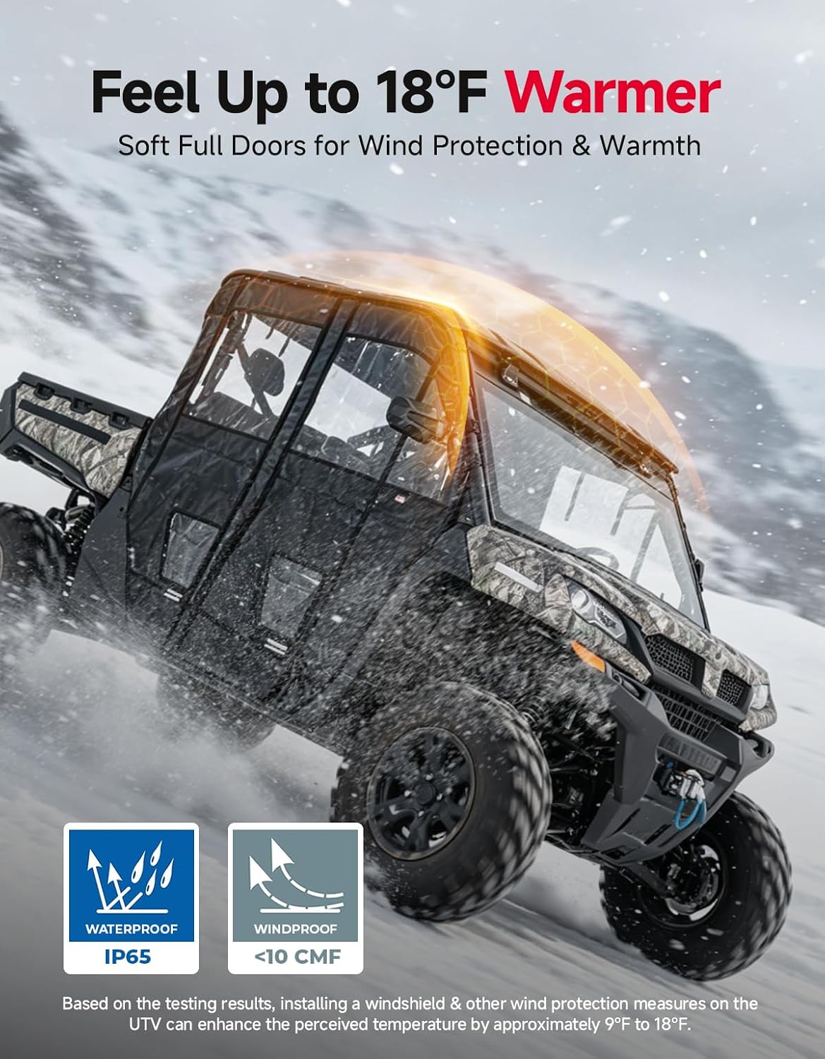 Kemimoto Soft Cab Enclosure Doors for CFMOTO UForce 1000XL