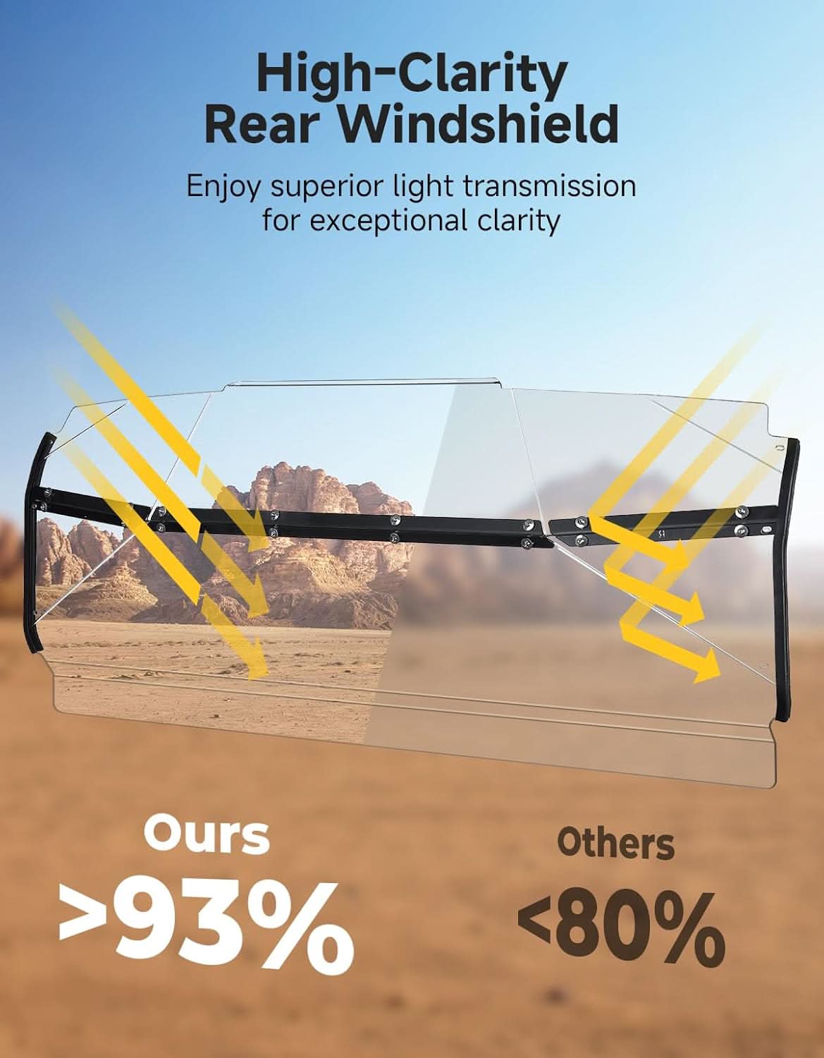 Kemimoto Rear Windshield for Yamaha Viking 2013+ Hard-Coated PC