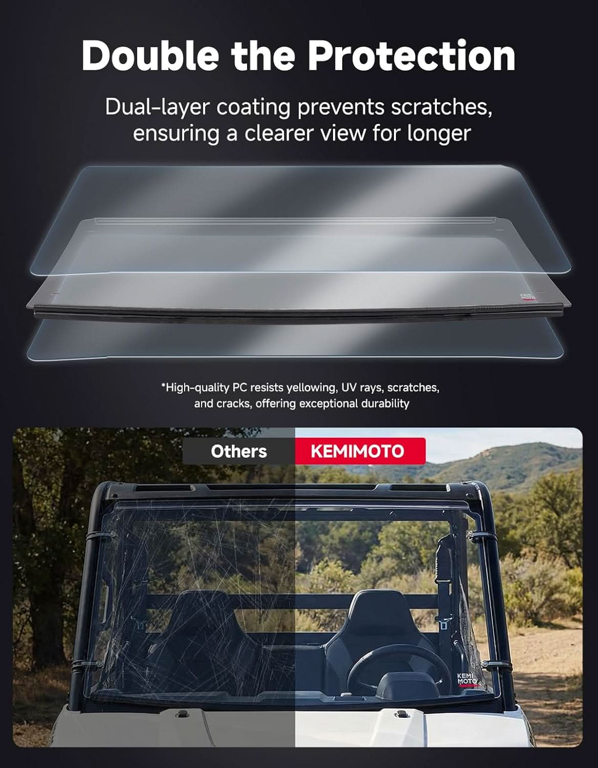 Kemimoto Front Windshield for Polaris Ranger 150 2018+ Scratch-Resistant