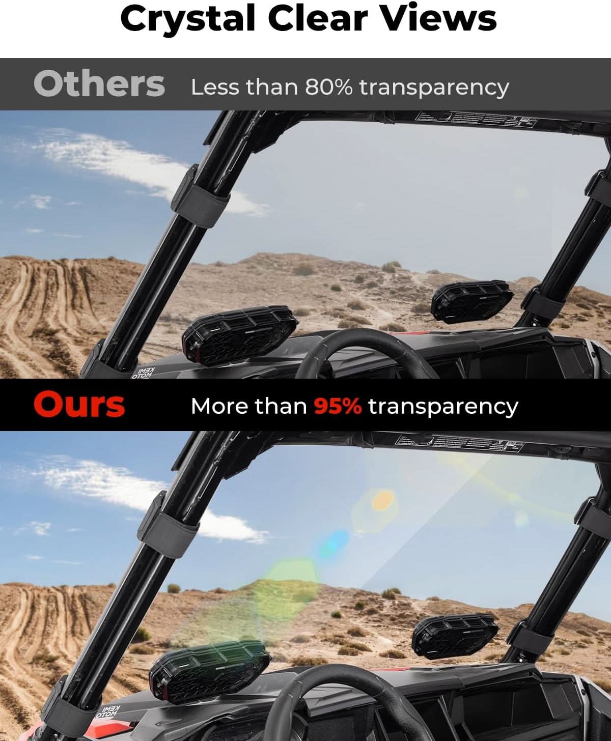 Kemimoto Vented Front Windshield for Polaris General 1000
