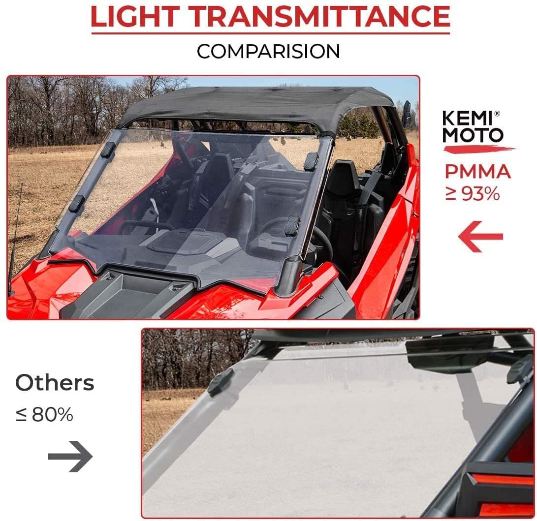 Kemimoto Scratch Resistant Full Windshield for 2020+ Polaris RZR PRO
