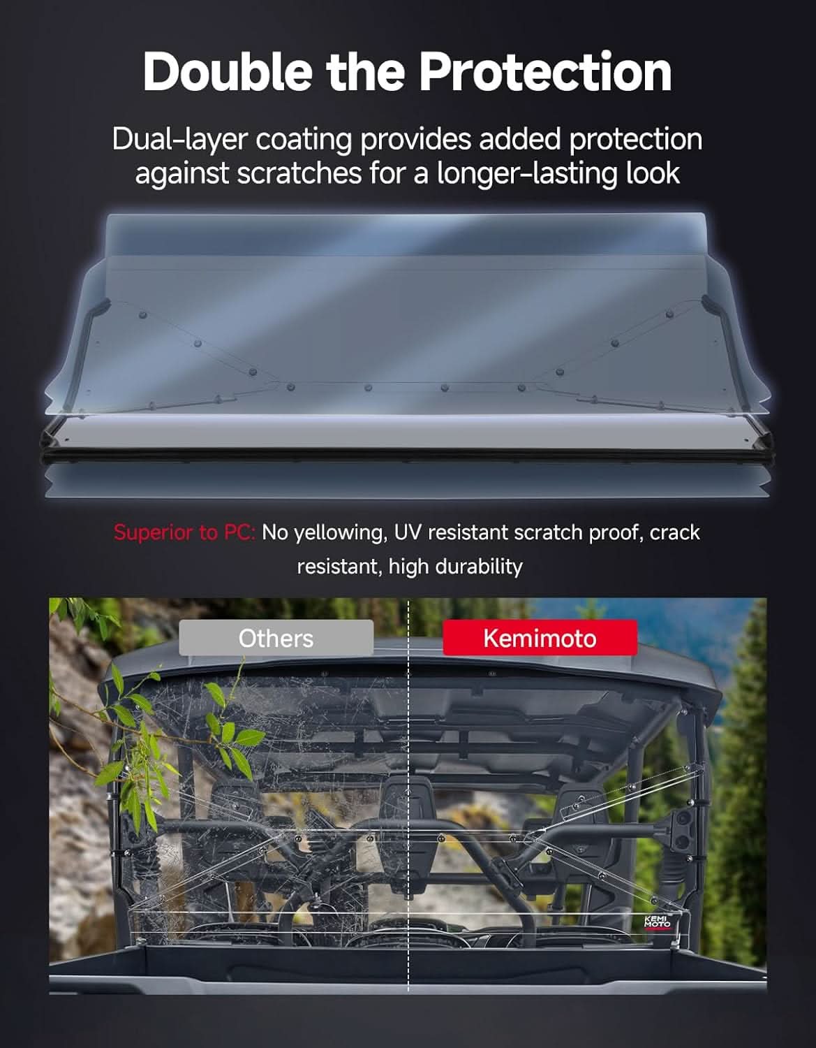 Kemimoto Rear Windshield Hard-Coated Polycarbonate for Yamaha Viking