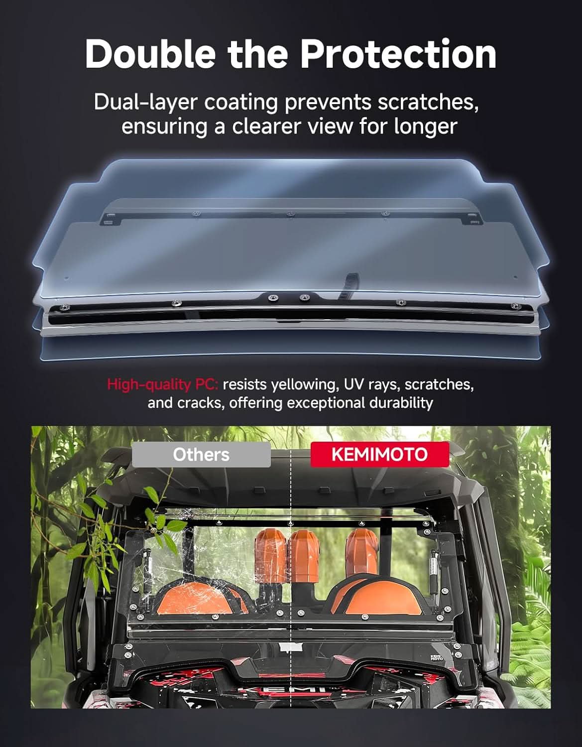 Kemimoto 3-In-1 Front Flip Windshield Scratch-Resistant Polycarbonate For Polaris