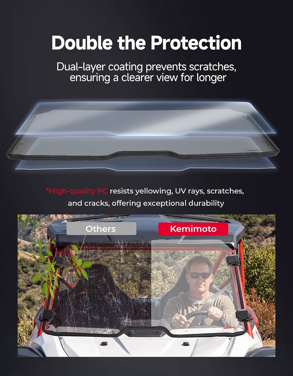 Kemimoto Front Windshield for Honda Talon 1000 2019+ High‑Toughness PC