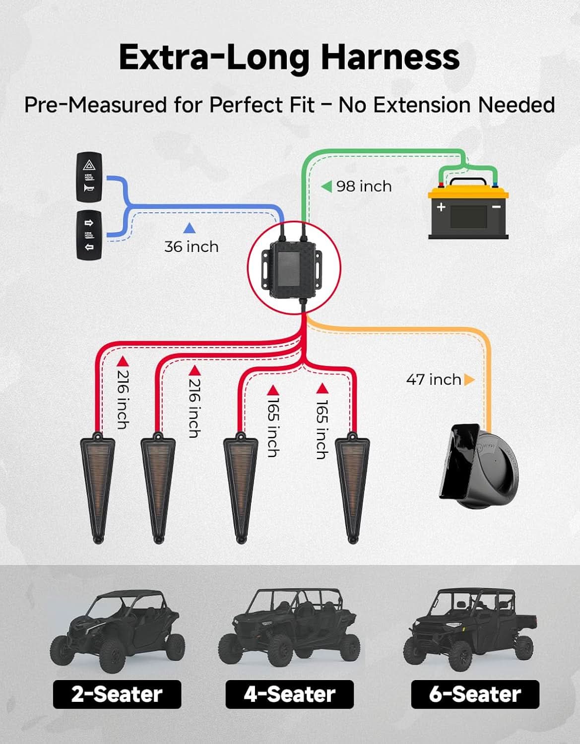 Kemimoto 4 Triangle UTV Turn Signal Kit with Horn