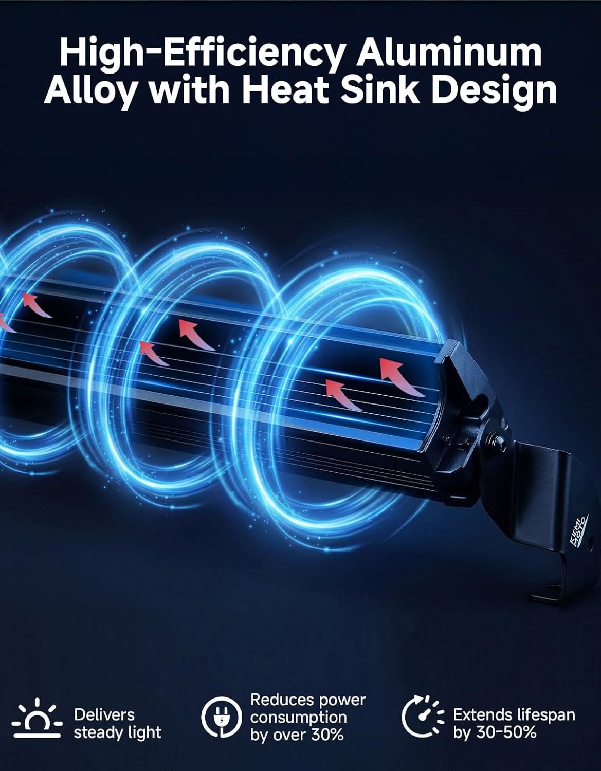 Kemimoto 50" Multi-Color Curved LED Light Bar for Polaris Ranger