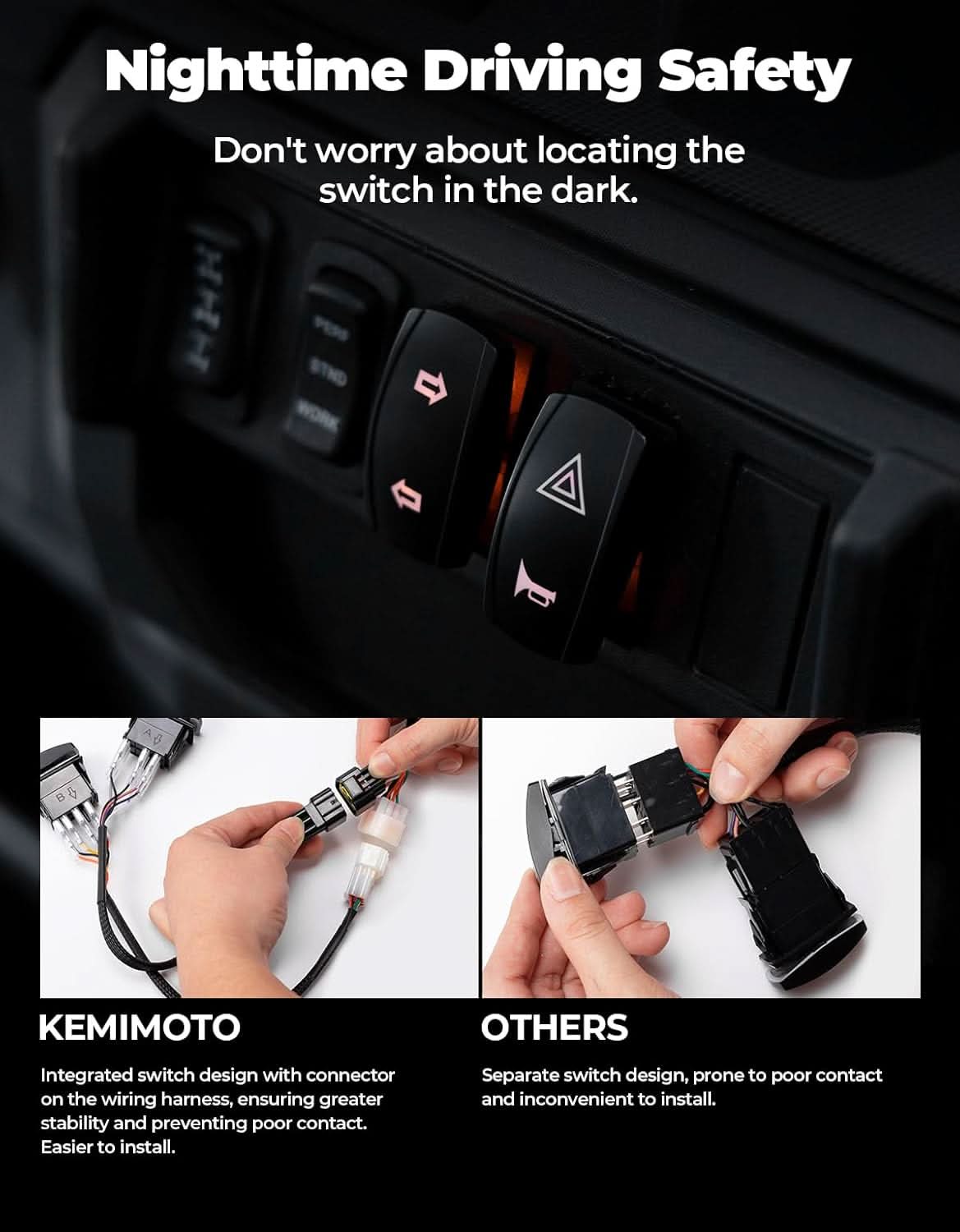 Kemimoto UTV Turn Signal Kit with 110D Horn