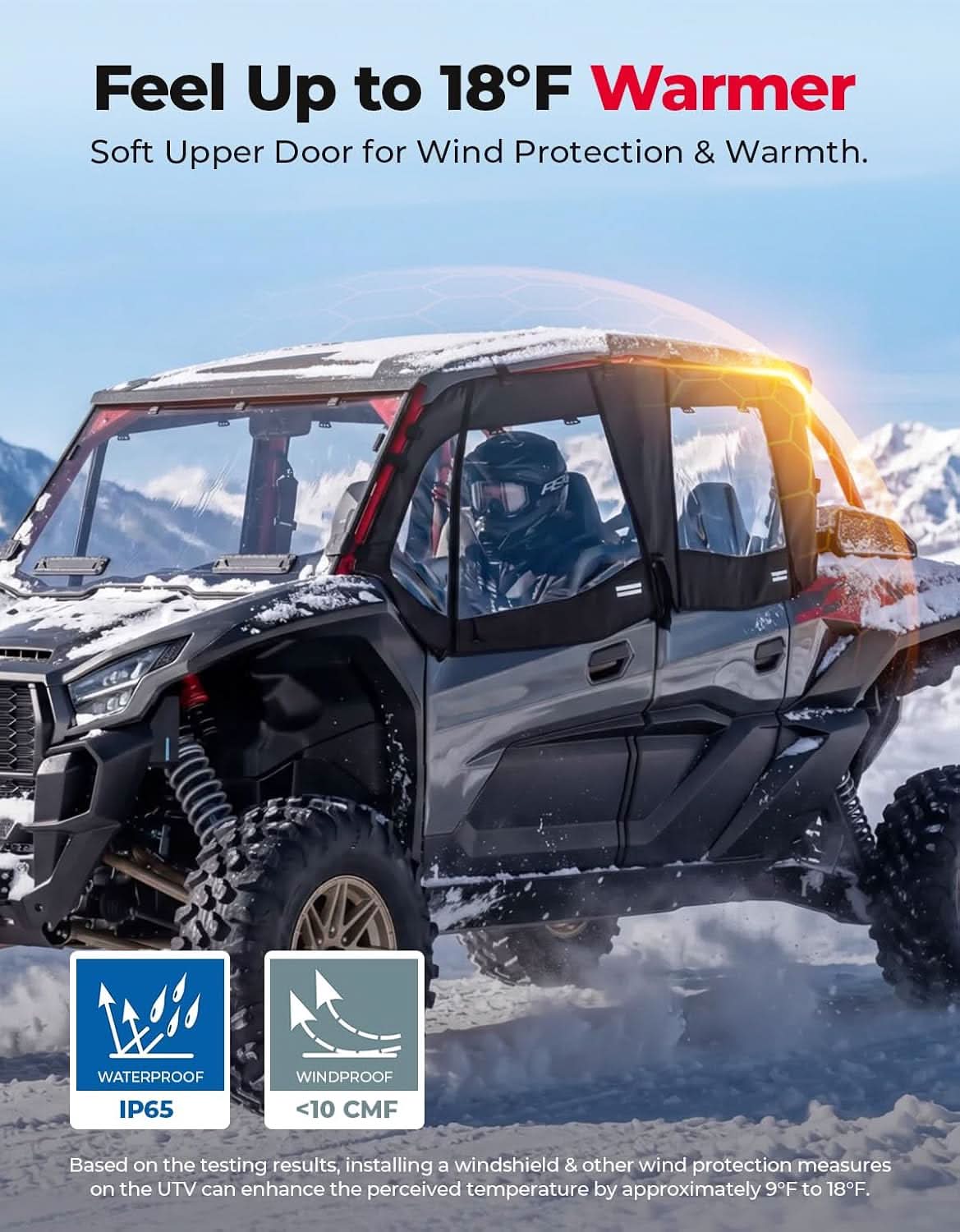 Kemimoto Upgraded Soft Upper Doors Kawasaki Teryx KRX 4 1000