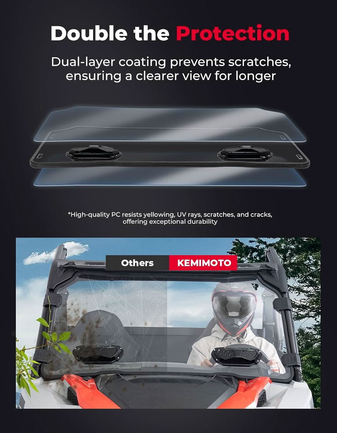 Kemimoto Vented Front Windshield for Polaris General 1000