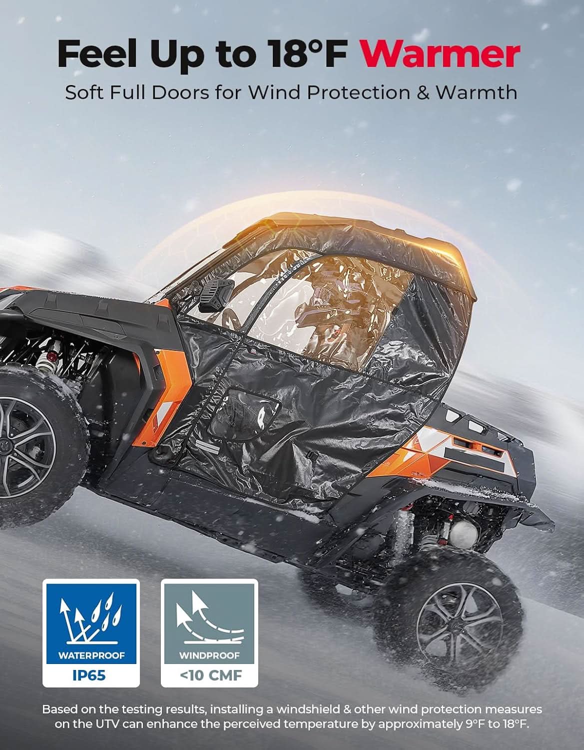 UTV Soft Upper Doors for CFMOTO ZForce 500/800EX/1000