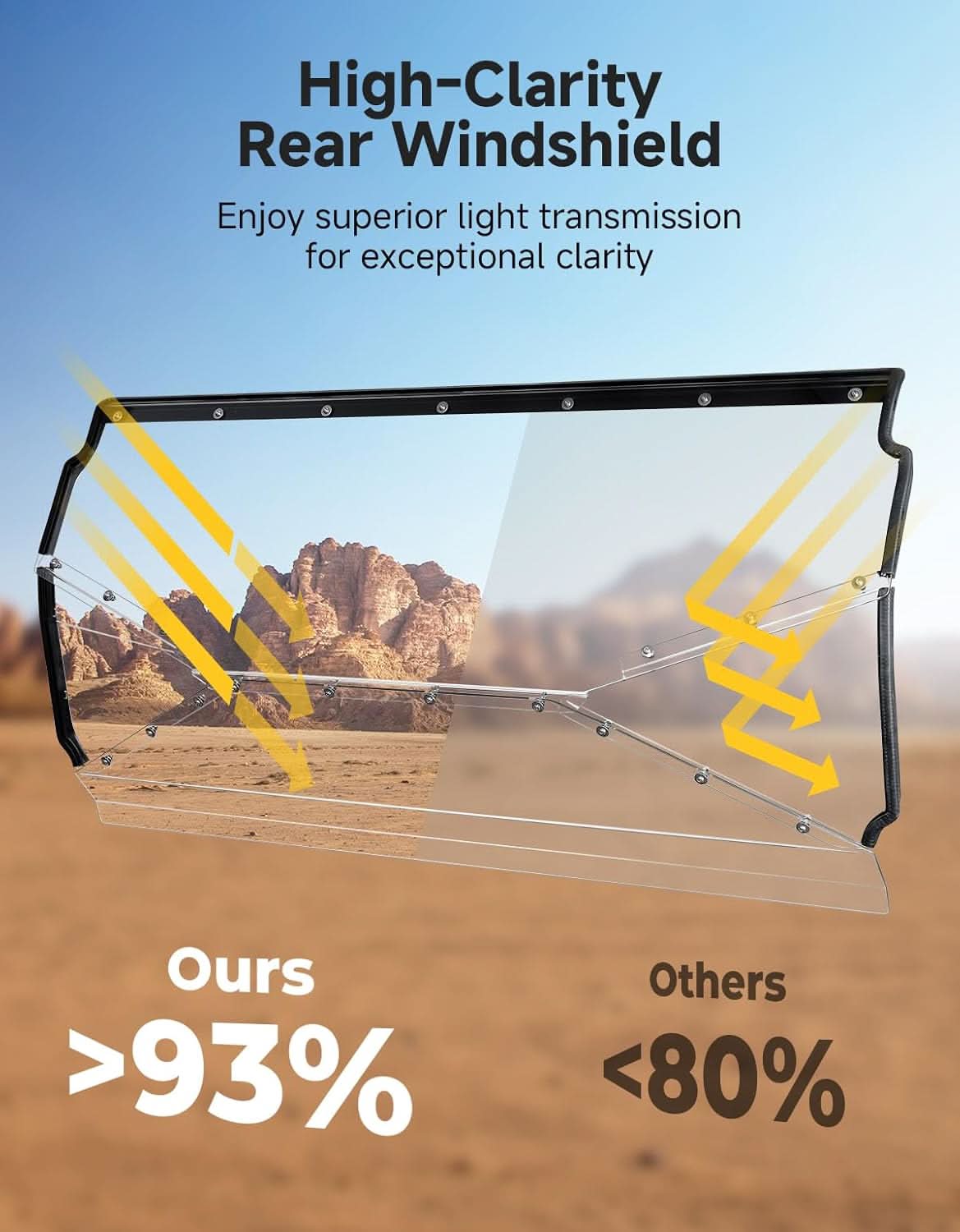 Kemimoto Rear Windshield Hard-Coated Polycarbonate for Yamaha Viking