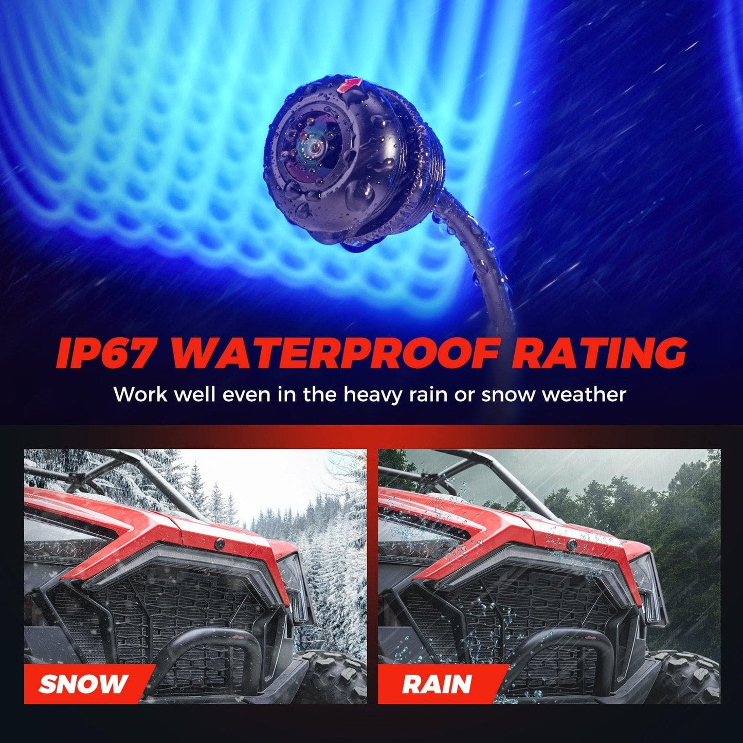 Kemimoto Front Camera 170° Wide Angle IP67 Waterproof