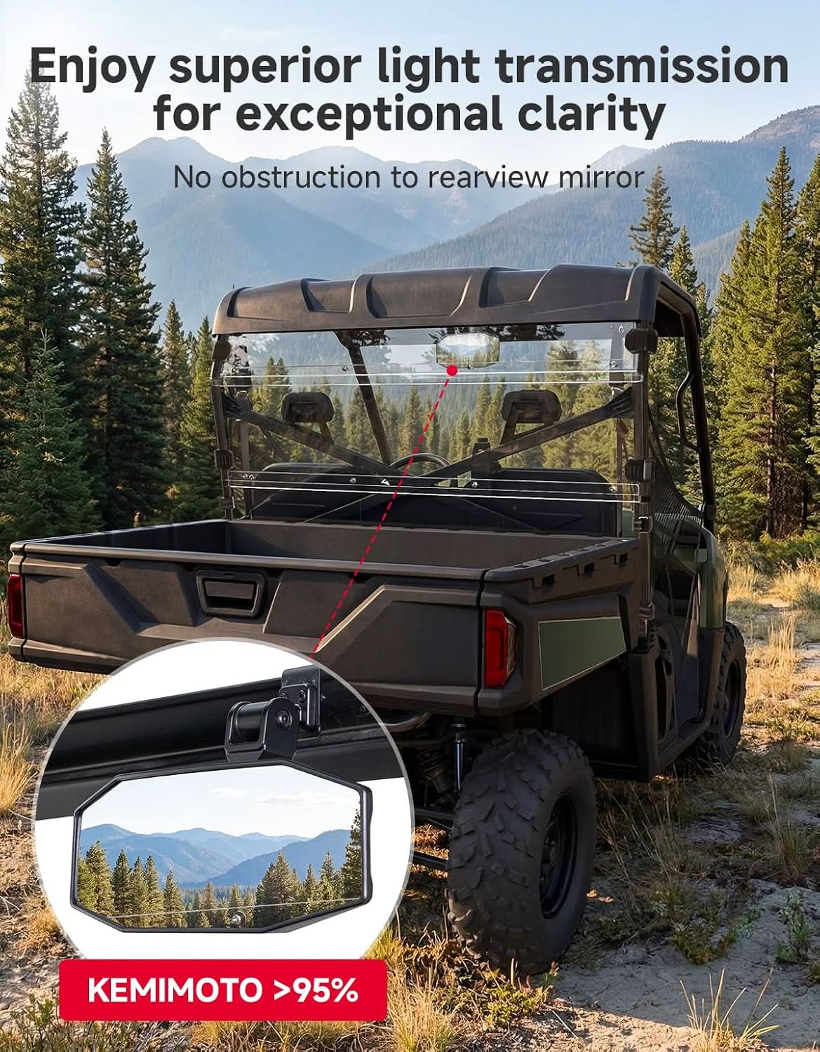 Kemimoto Hard-Coated Rear Windshield for Polaris Ranger 570/800 Full Size