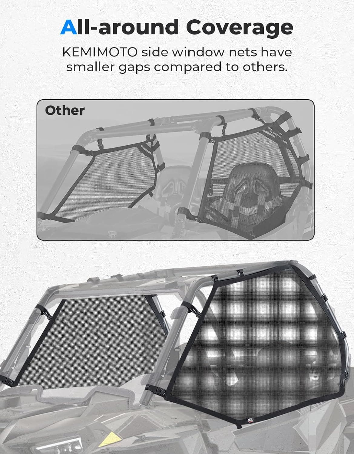 Kemimoto Mesh Shield Window Net for Polaris RZR XP 1000