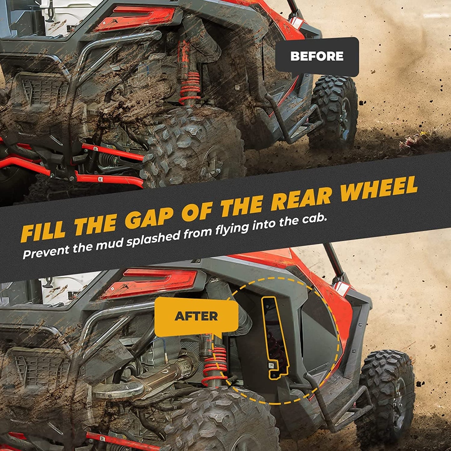 Kemimoto Fender Flares for Polaris RZR PRO XP 2020‑2024