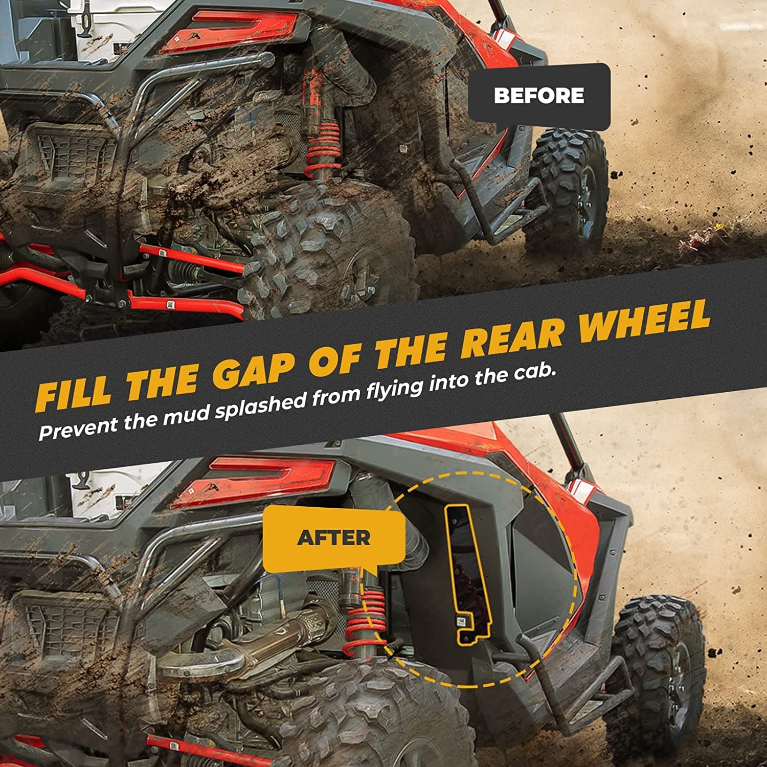 Kemimoto Fender Flares for Polaris RZR PRO XP 2020‑2024