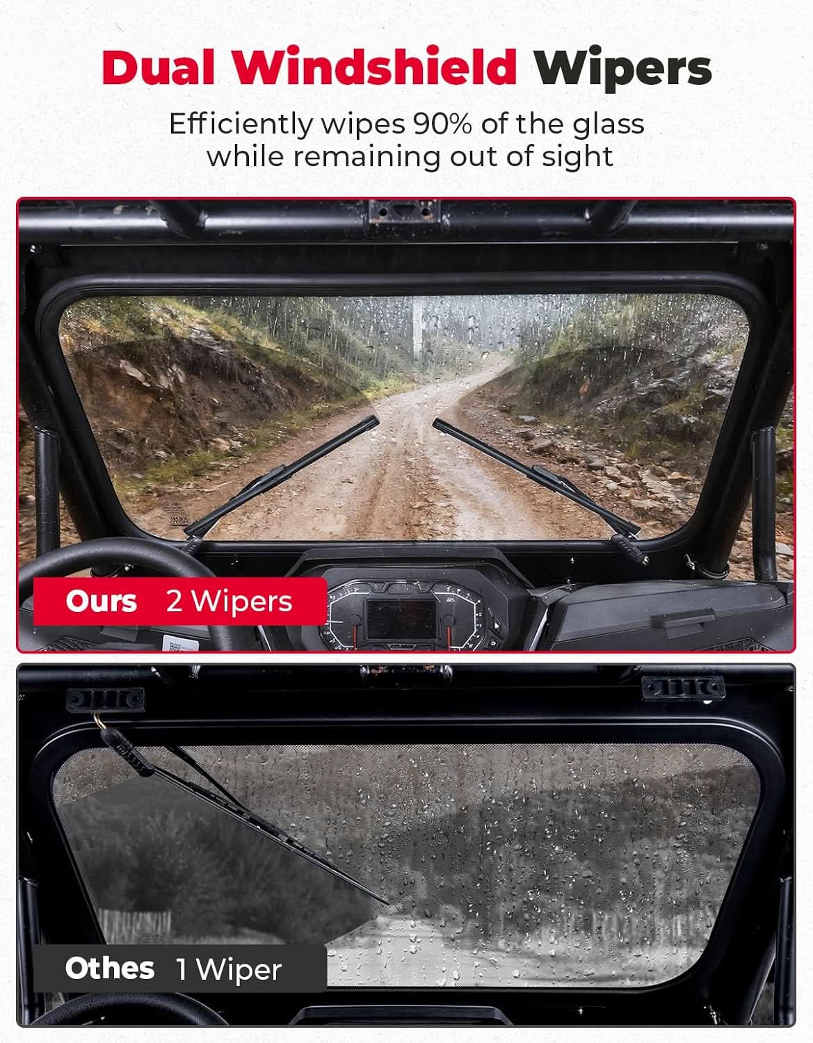 Kemimoto Front Windshield with Dual Manual Wipers for Polaris RZR