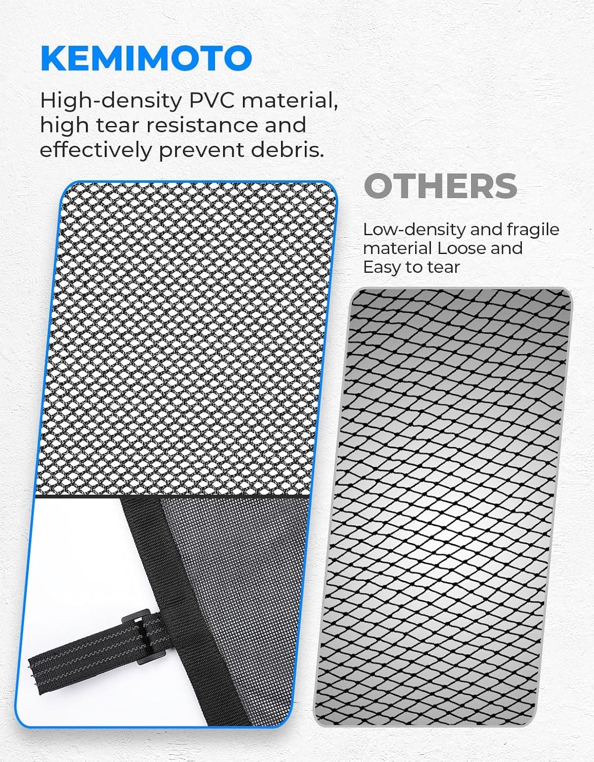 Kemimoto Mesh Shield Window Net for Polaris RZR XP 1000