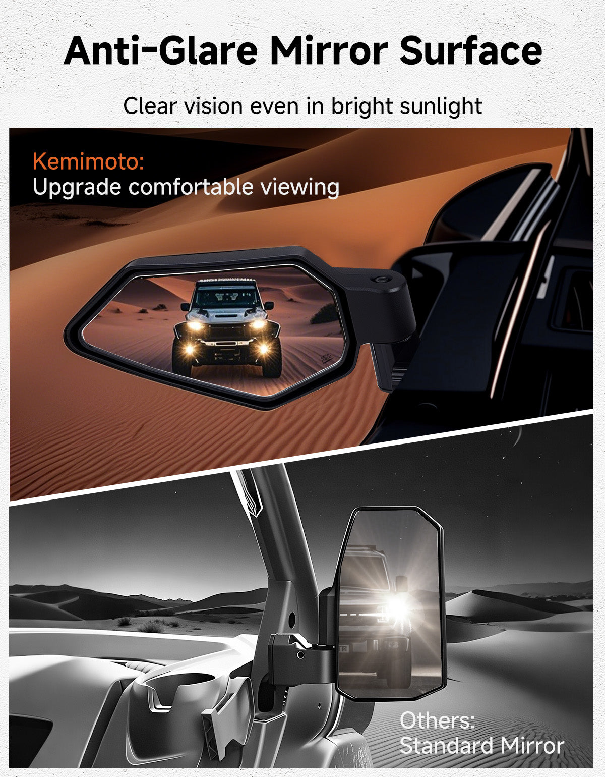 Side Mirrors with Spring‑Back Auto Reset, Fit Can‑Am Maverick X3 / MAX US Flag Pattern