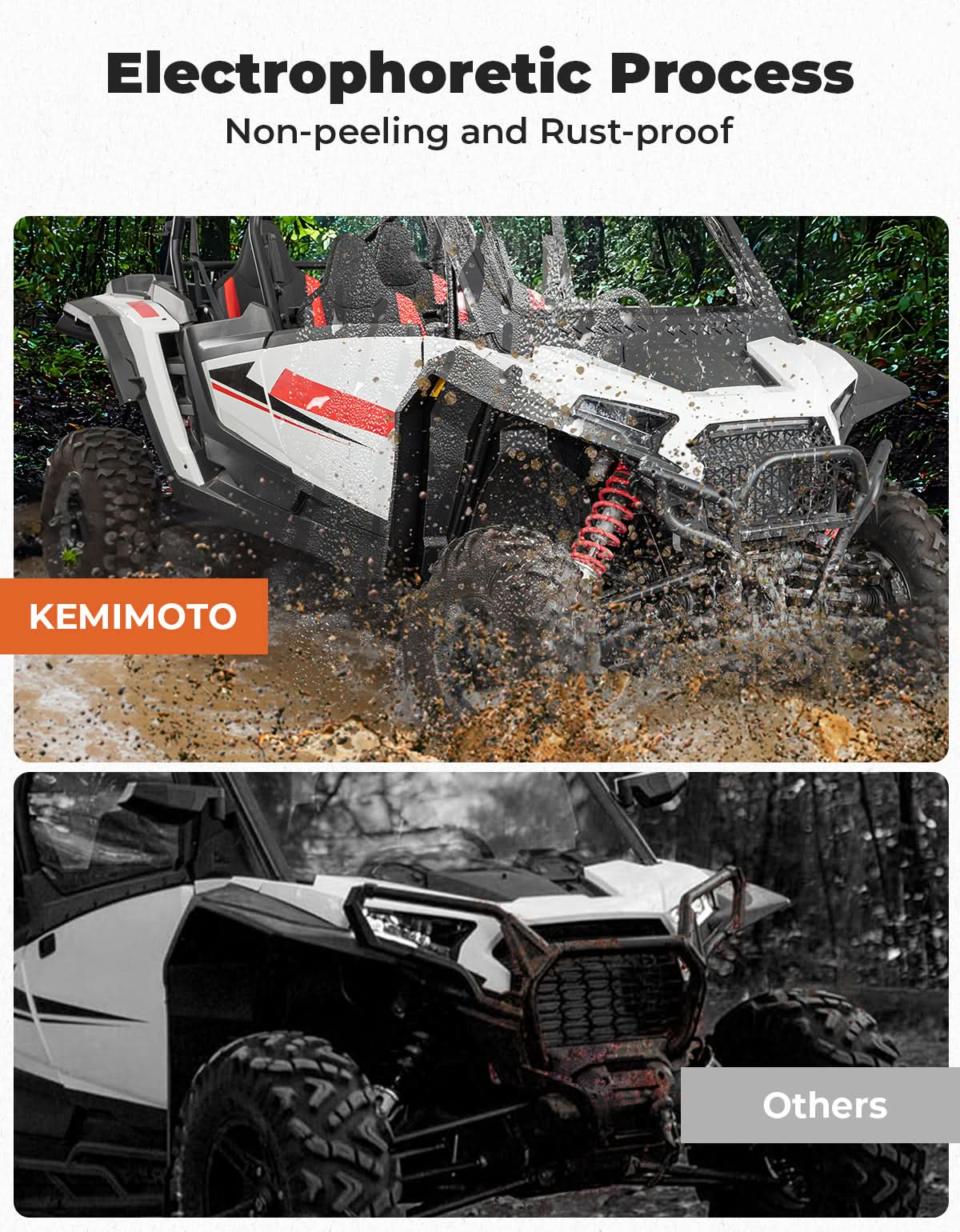 Heavy Duty Steel Front Bumper for Polaris RZR XP 1000/ XP 4 1000 2024-2025