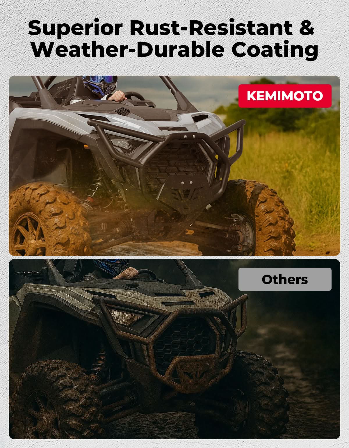 Kemimoto Front Bumper for Polaris RZR PRO XP 2026