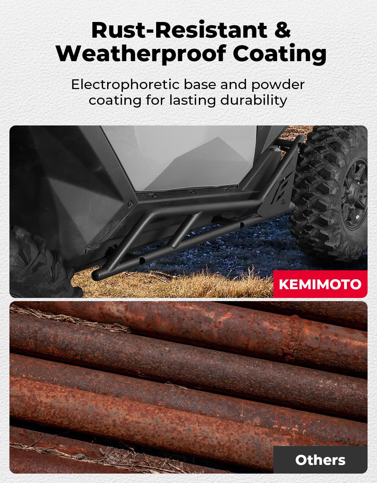 Kemimoto Nerf Bars Step Function for Polaris RZR PRO 2020-2026