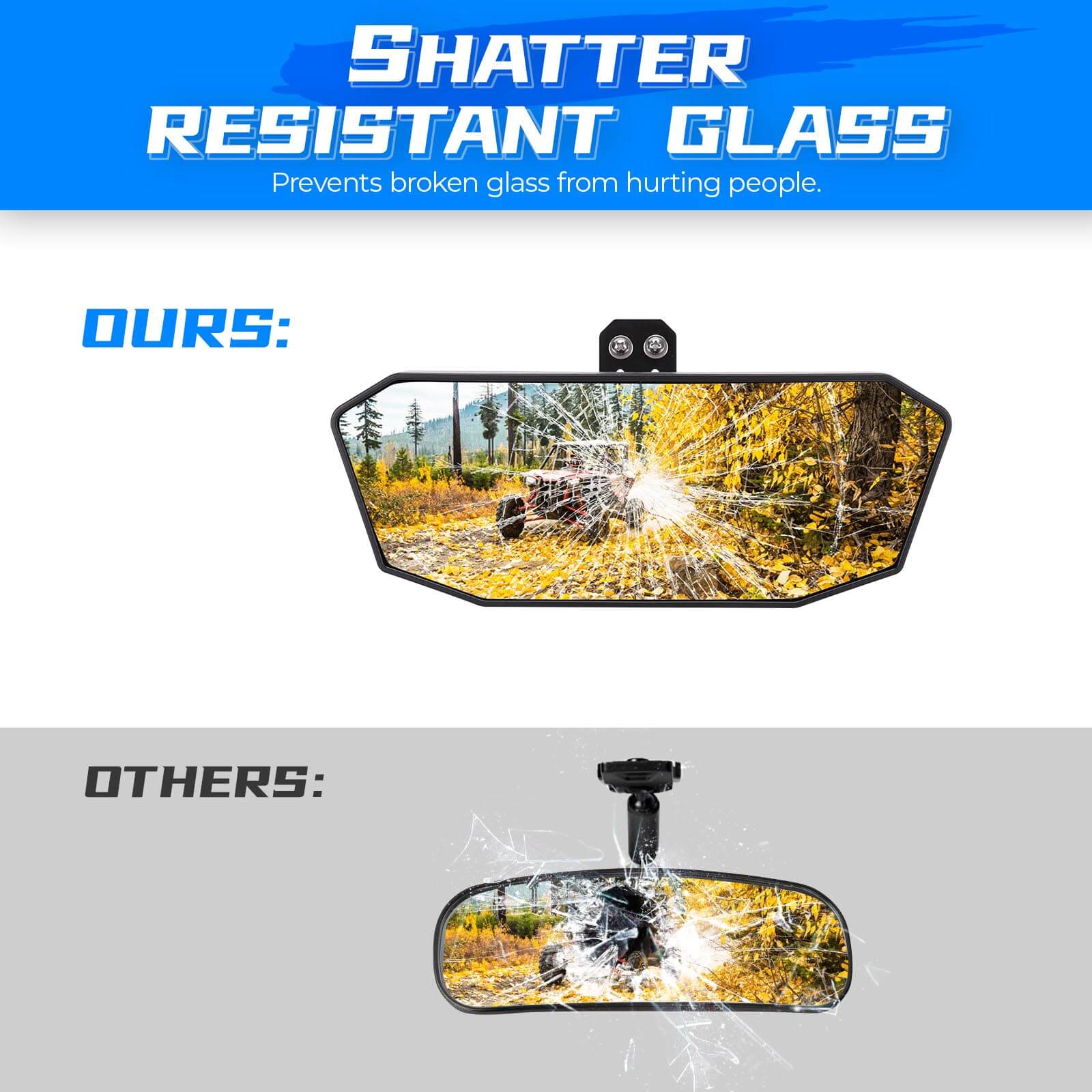 KEMIMOTO Rear Mirror & Storage Box for Ranger XP 1000