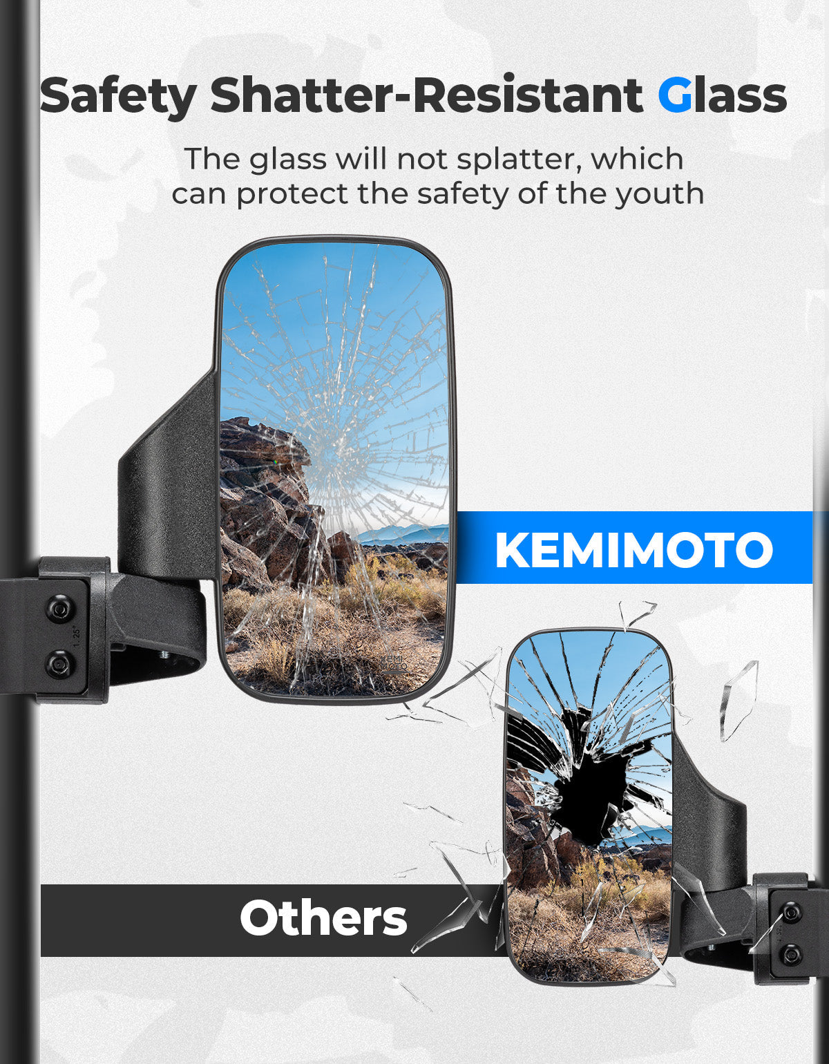 Kemimoto Mini Youth Side View Mirrors Convex ABS Housing
