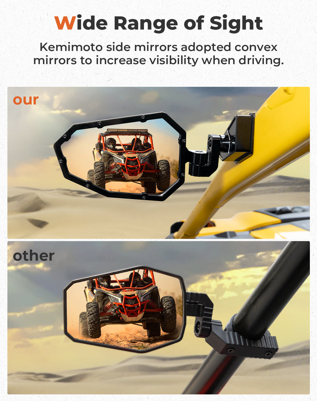 Kemimoto Aluminum Side Mirrors Can‑Am Maverick R 2024+ 1 Pair