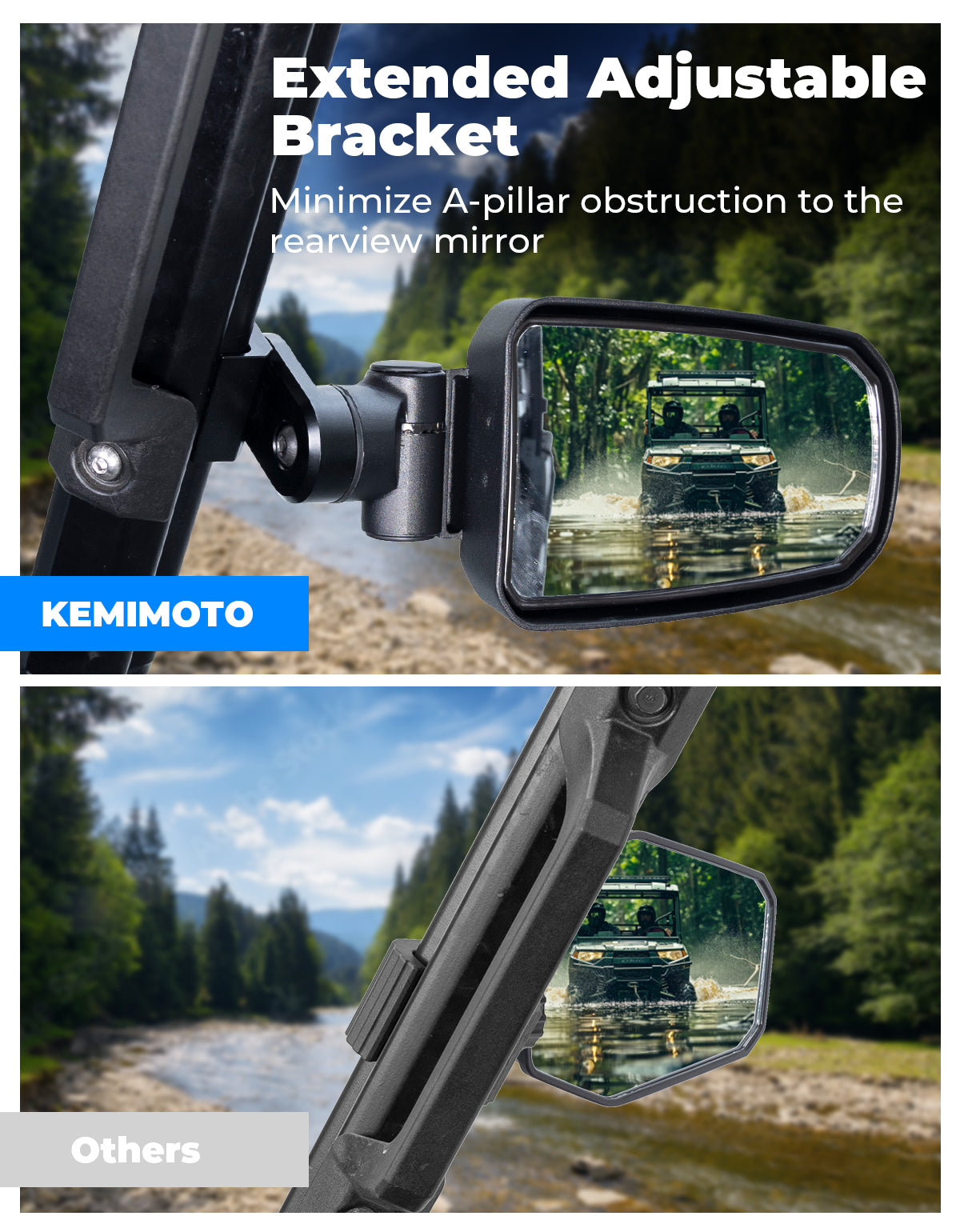 Kemimoto CNC Aluminum Pro-Fit Side Mirrors for Polaris Ranger