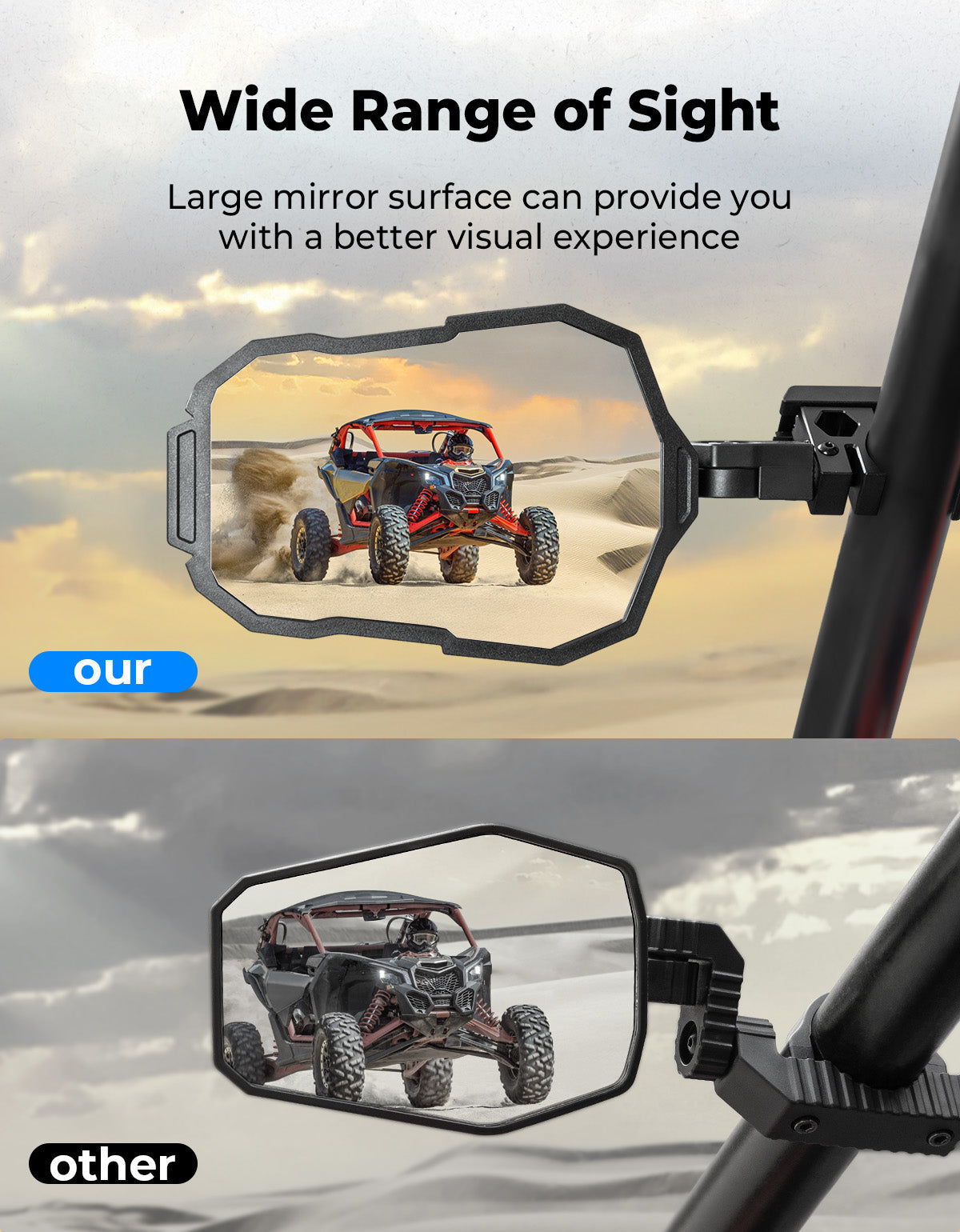 Kemimoto Side Mirrors Shatterproof Glass Fits 1.5‑2" Roll Cage