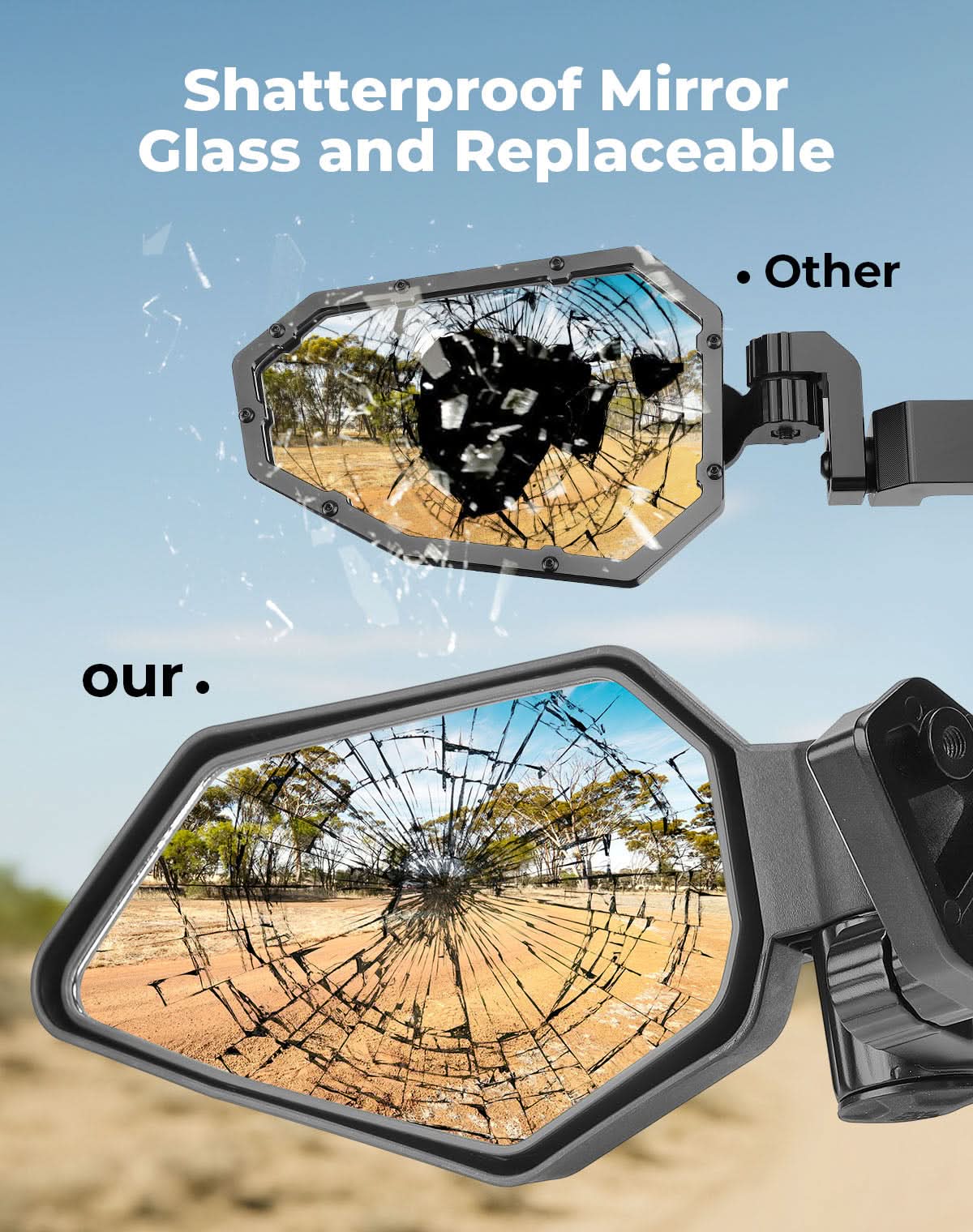 Kemimoto Automatic Folding Side View Mirrors Shatterproof Glass