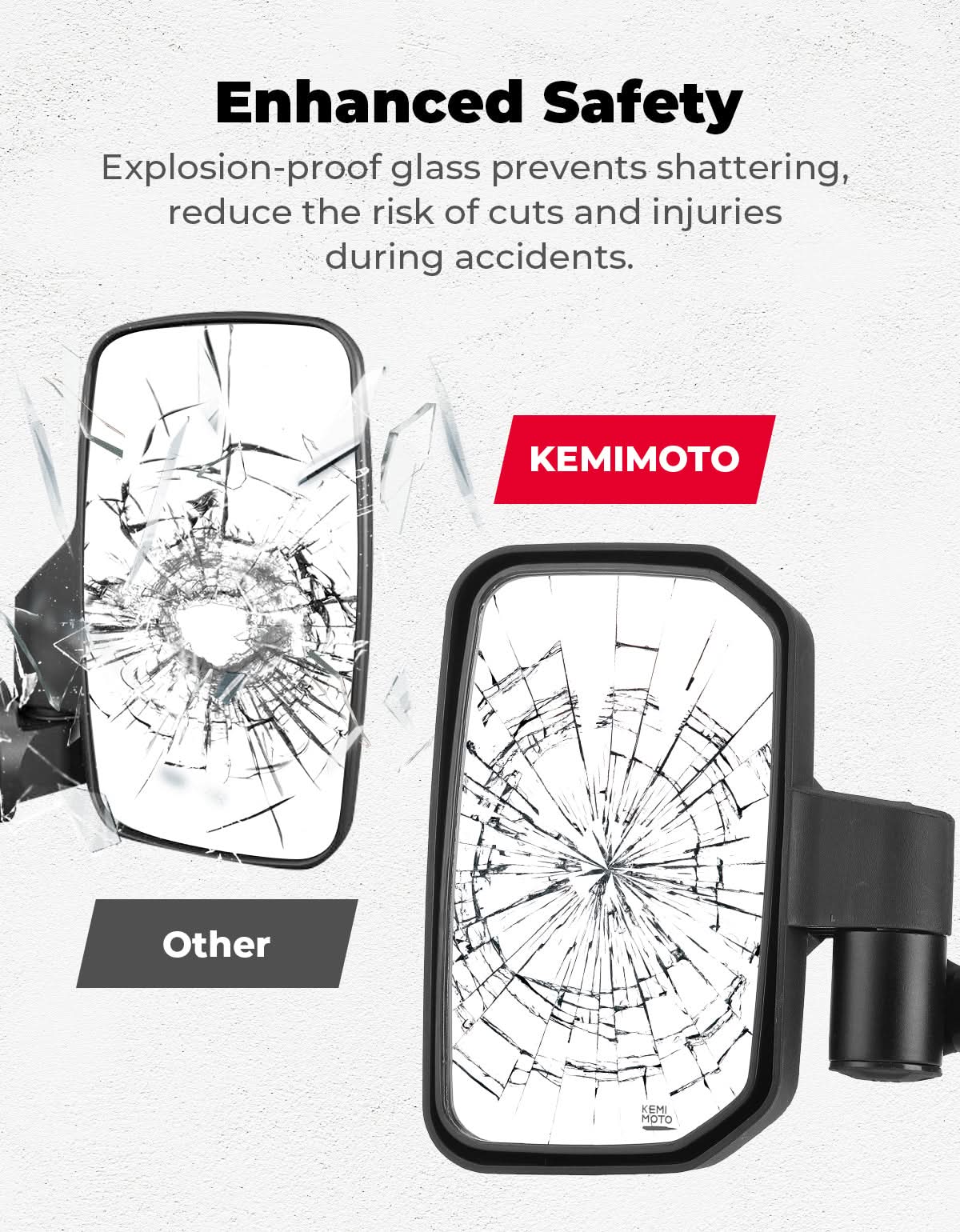Kemimoto Spring Back Side Mirrors for Polaris General 1000