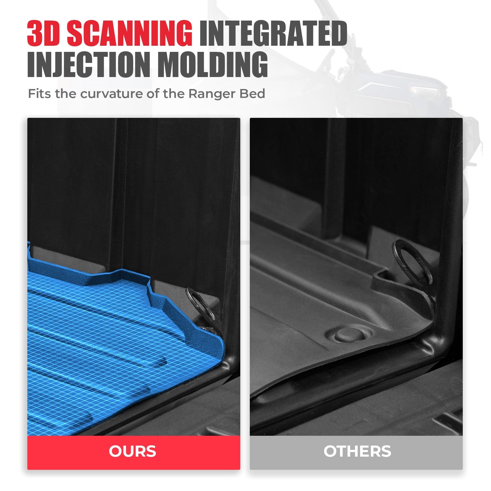 KEMIMOTO Cargo Bed Mat for Polaris Ranger XP 1000/CREW